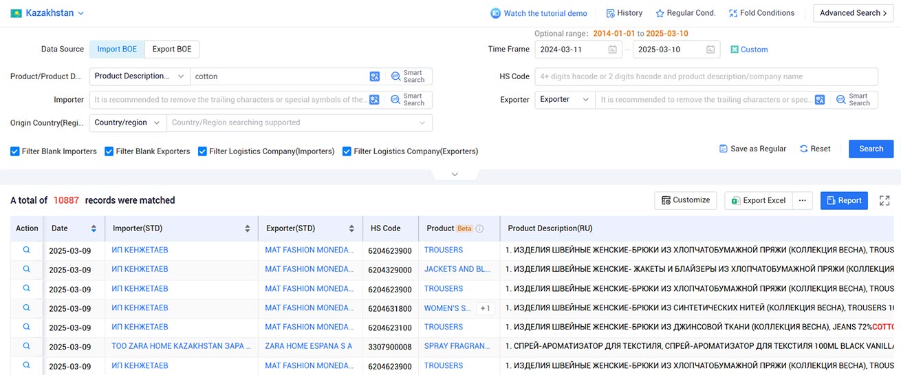 kazakhstan trade data,kazakhstan import data,kazakhstan export data kazakhstan trade data,kazakhstan import data,kazakhstan export data