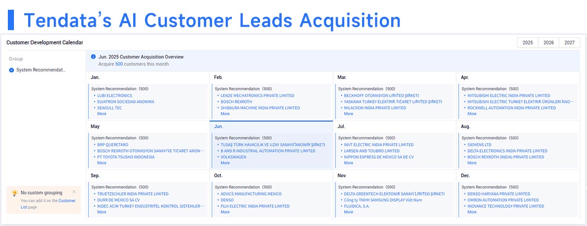 client acquisition,global client acquisition,client acquire client acquisition,global client acquisition,client acquire