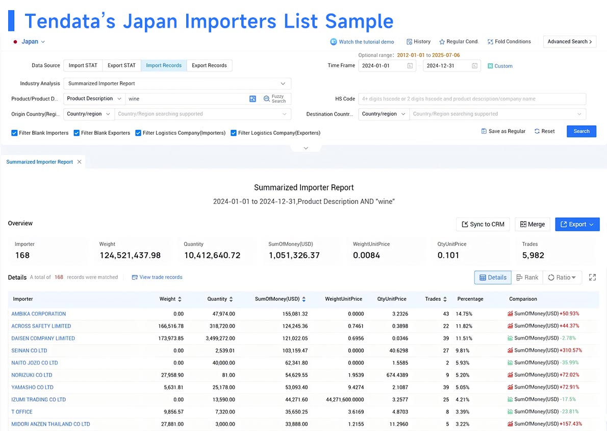 B2B japan importers,japan importers,japan importer B2B japan importers,japan importers,japan importer